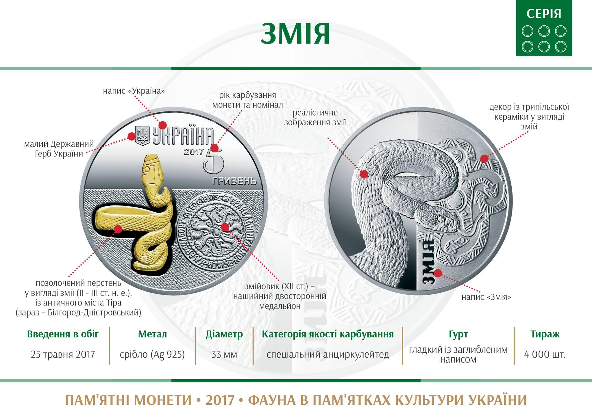 Сегодня в обращение вводятся памятные монеты номиналом 5 гривен_4