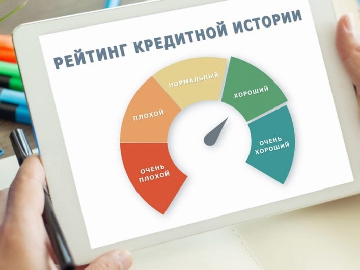 Как узнать свою кредитную историю бесплатно онлайн украина