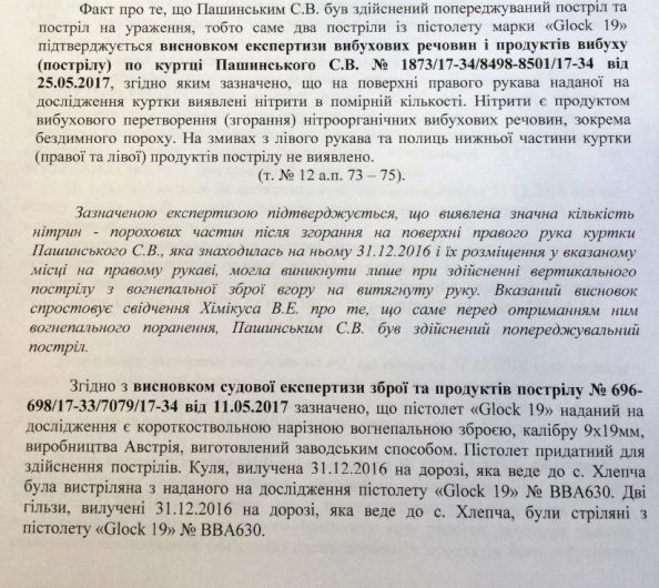 Суд арестовал экс-нардепа Пашинского