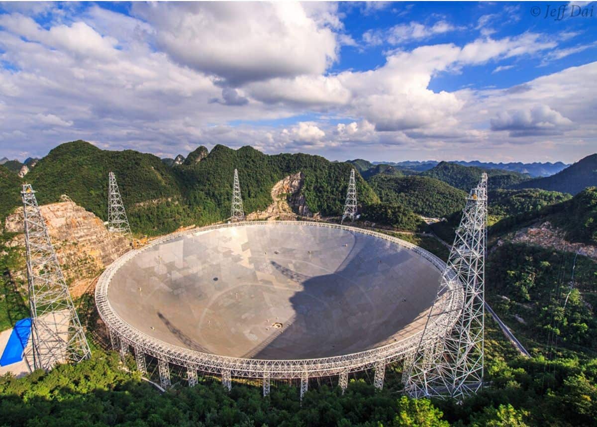 china-fast-telescope