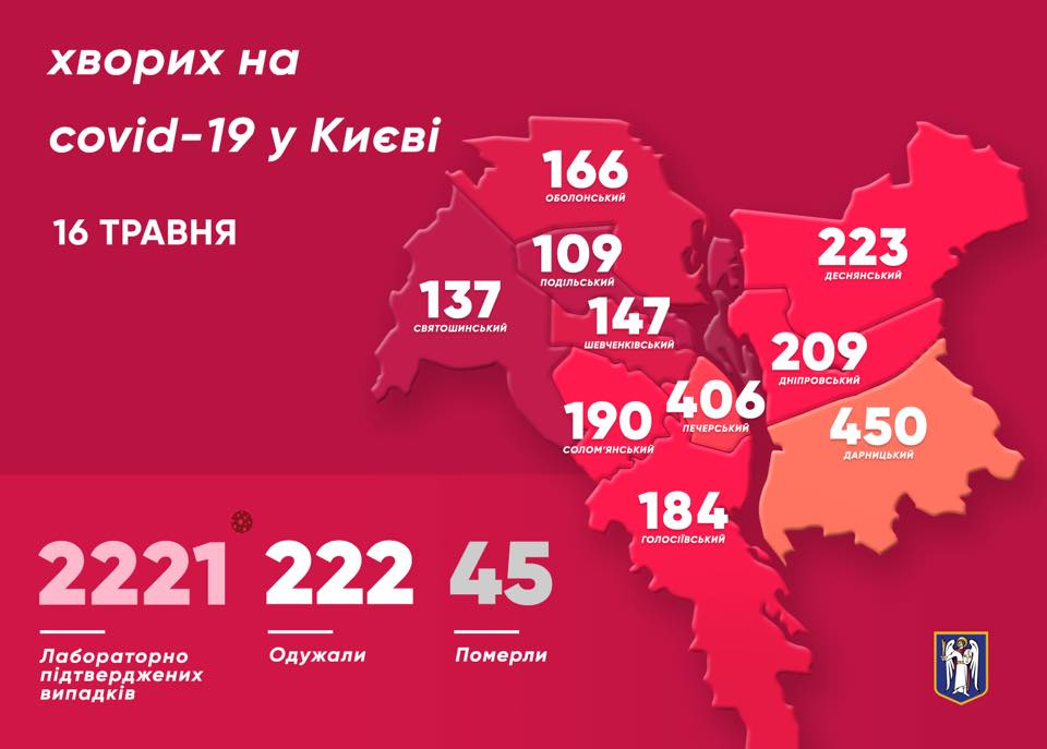 Шокирующая статистика за сутки: в Киеве коронавирус обнаружили у еще 153 человек