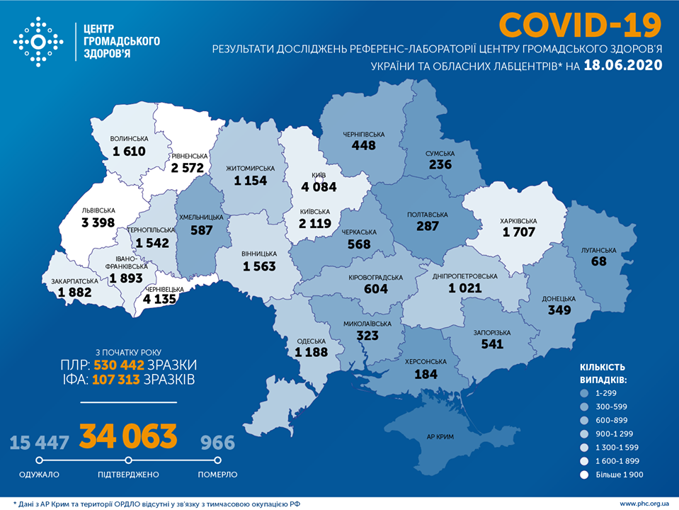 Новый антирекорд по COVID-19 в Украине: ситуация по областям на 18 июня