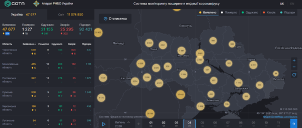 В Украине за сутки зафиксировали 914 новых случаев COVID-19