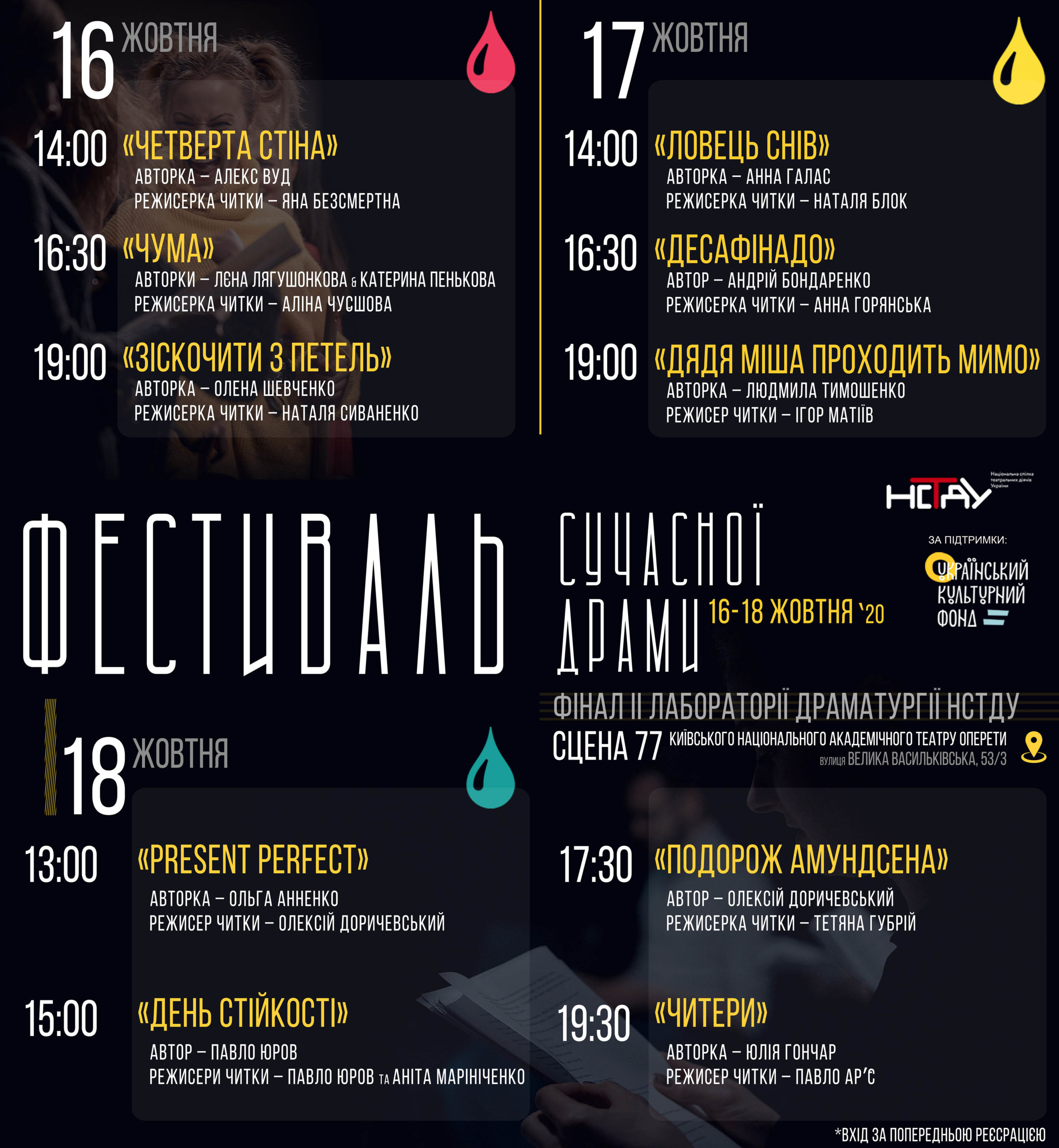 В Україні пройде Фестиваль сучасної драми