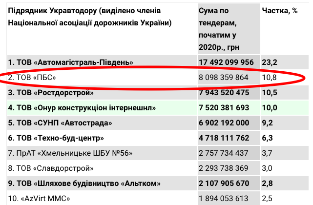 Країна олігархів: з яких схем живе Ігор Коломойський за президента Зеленського?