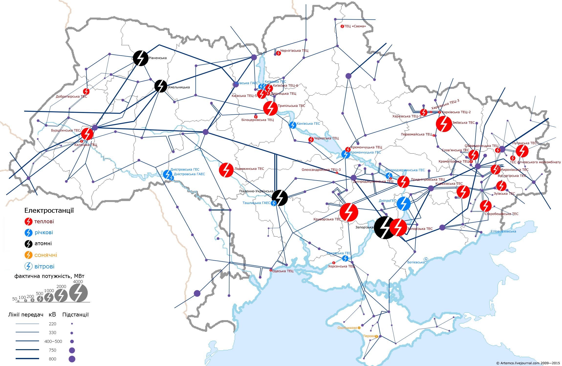 Elektrostantsiyi Ukrayini
