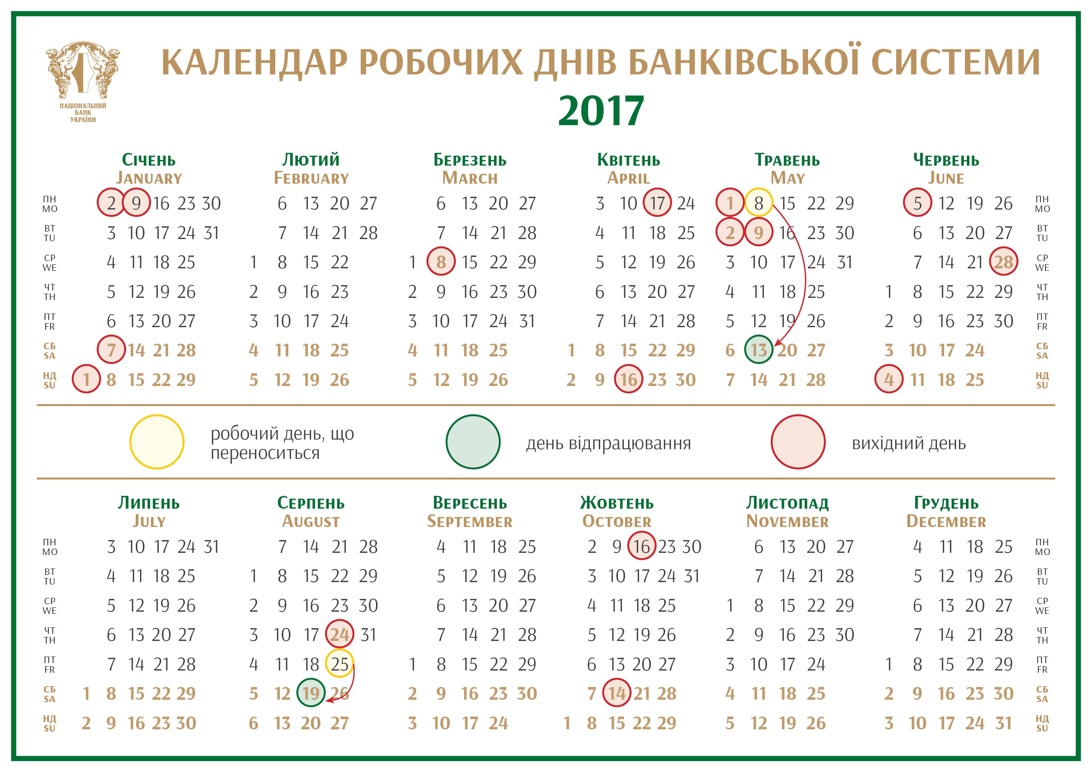 Календарь рабочих дней банковской системы