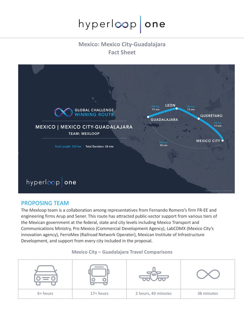 hyperloop mexico city guadalajara