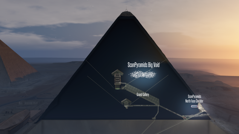 пирамида1