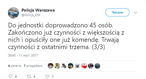 полиция Варшавы