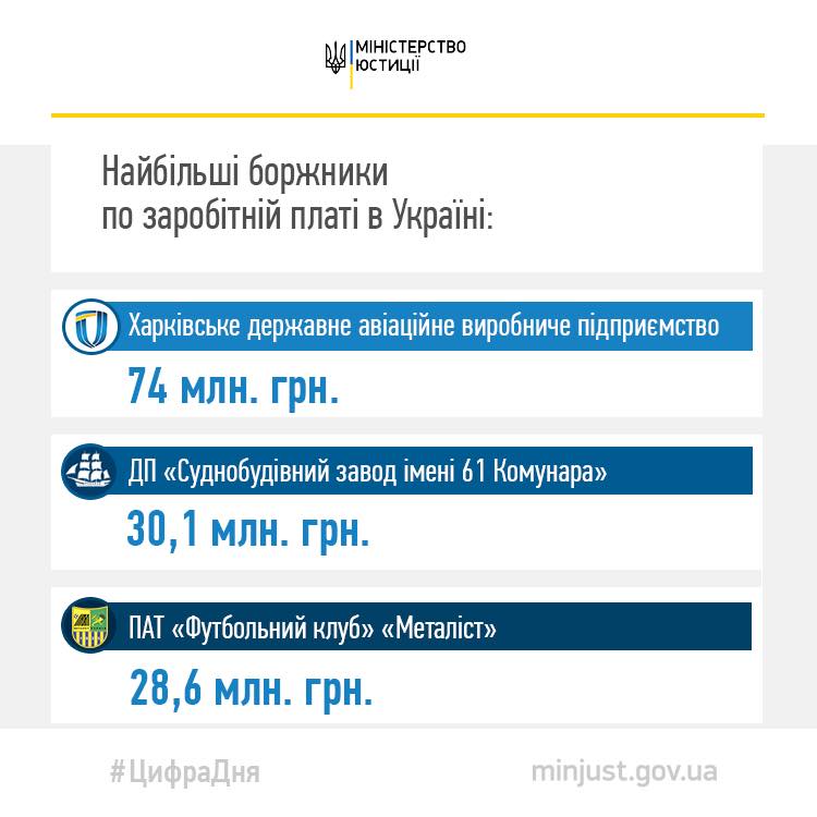 инфографика