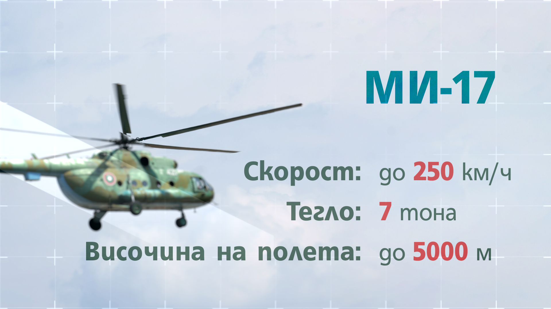 вертолет Ми-17