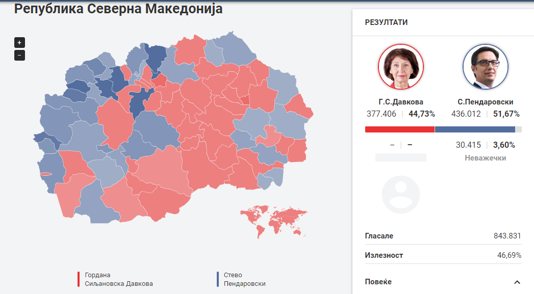 македония